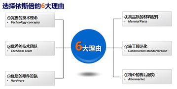 蘇州工業(yè)污水處理工程公司 專(zhuān)業(yè)的工程管理服務(wù)，守護(hù)綠色生態(tài)